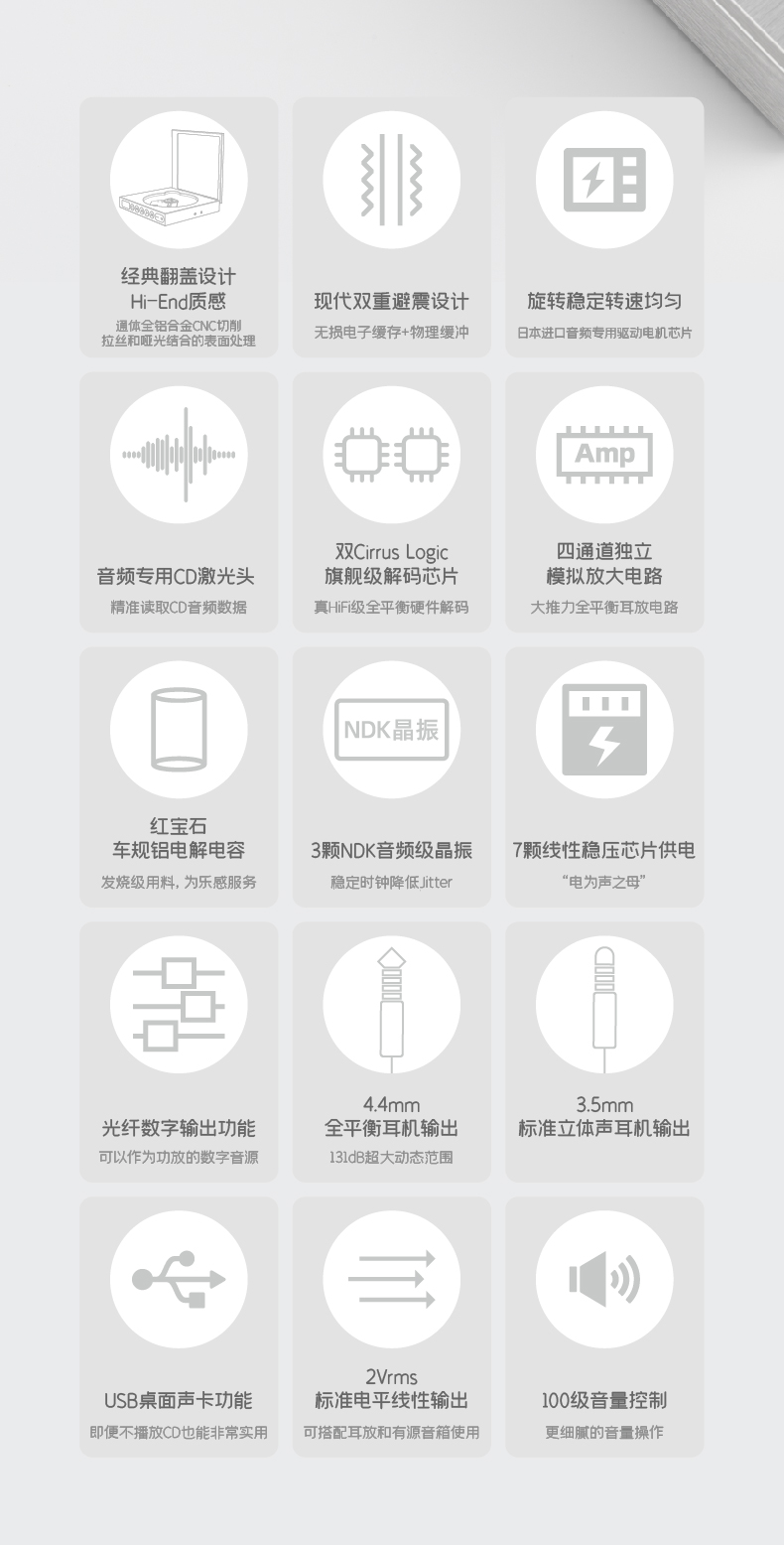 Discdream 2 Ultra 12 大核心功能總覽