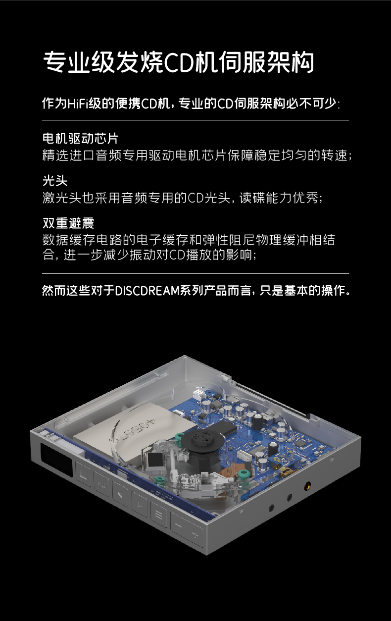 Discdream 2 Ultra CD 伺服架構
