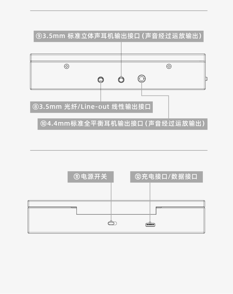 Discdream 2 Ultra 接口一覽