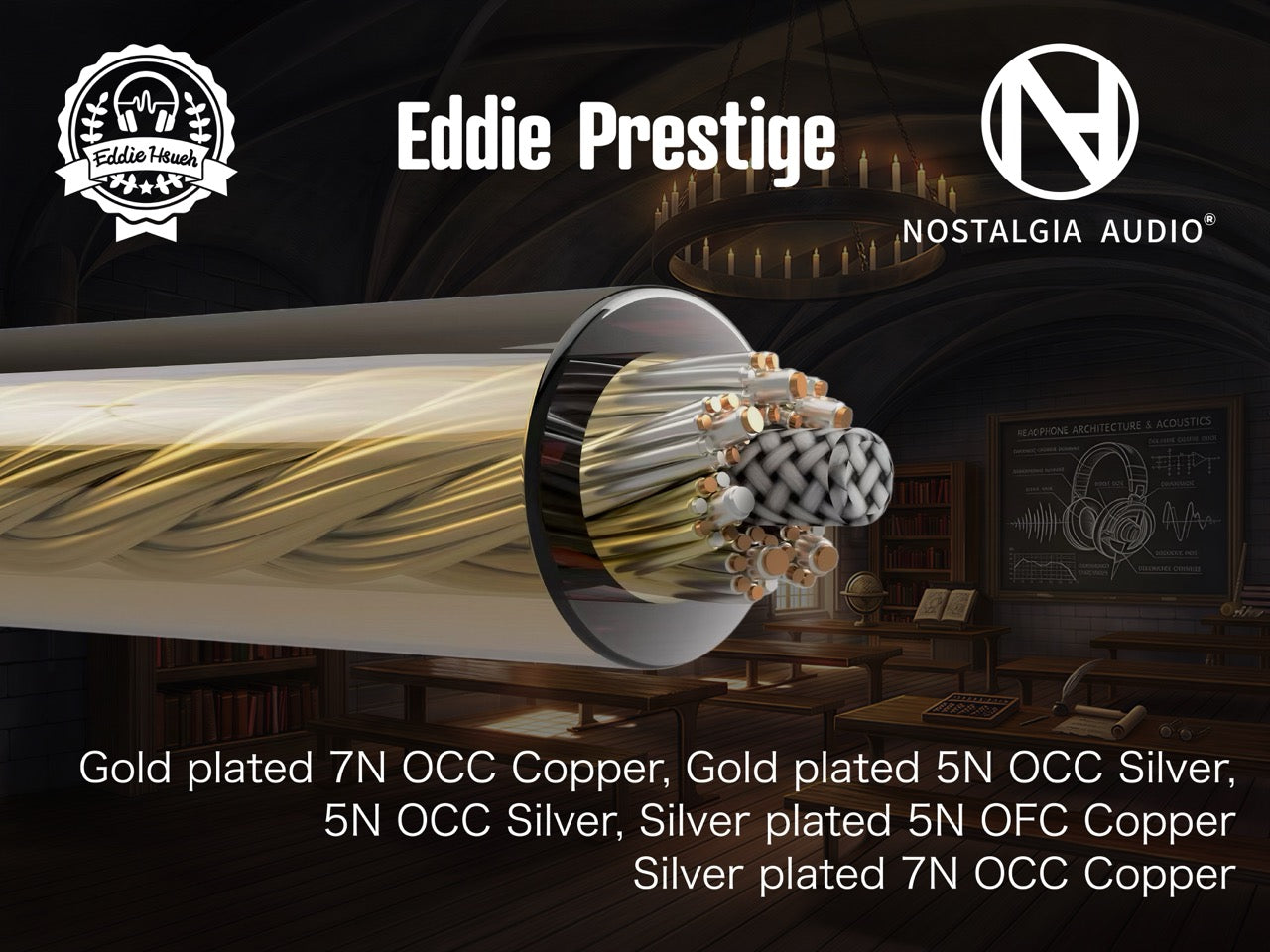 Eddie Prestige 3D 結構渲染圖展示 5 種導體混編內部配置