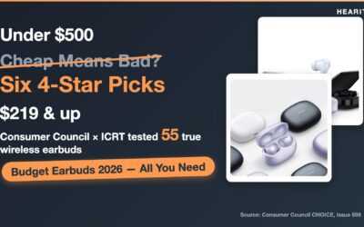 Consumer Council Budget Bluetooth Earbuds 2026: Six Four-Star Picks Under HK$500
