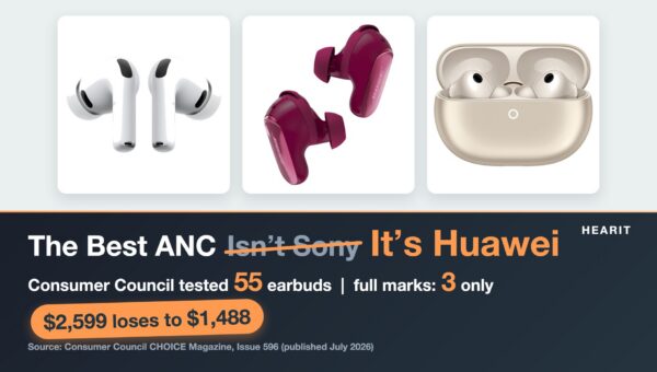 Consumer Council ANC Test 2026: Which of the 3 Five-Star Noise Cancellers Is Worth Buying? Plus Budget ANC Picks