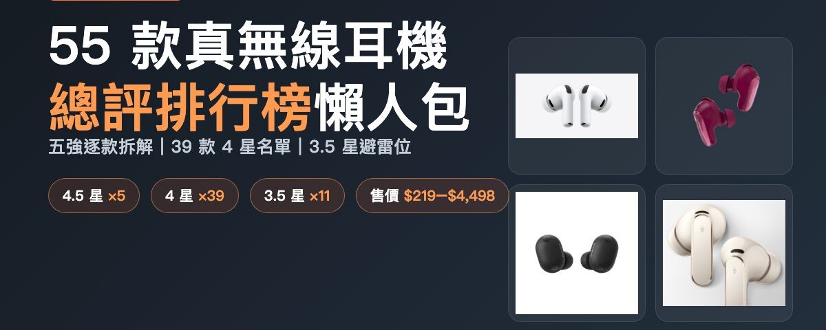 消委會藍牙耳機總評排行榜 2026｜55 款實測 4.5 星五強＋4 星名單＋避雷位